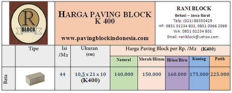 Harga Paving Block Tebal 10 cm K400